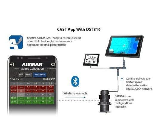 AIRMAR DST810 235kHz, Smart Sensor, Plastic with Valve, Bluetooth, NMEA 2000, DST | DST810PV-N2