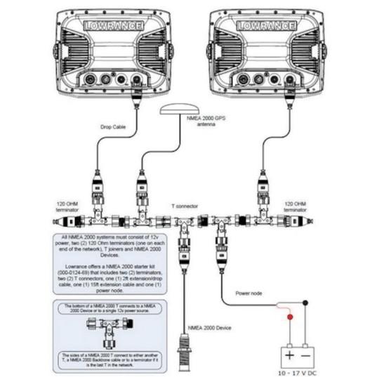 LOWRANCE Yamaha Engine Interface Cable w/ T-Connector for CommandLink Plus System, 15 ft | 000-0120-37