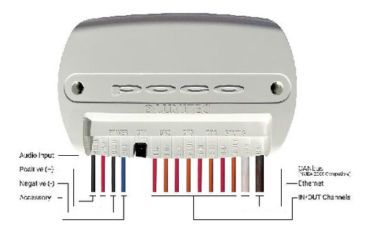 LUMITEC POCO 4 Digital Light Control Module | 101925