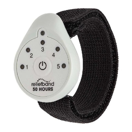 RELIEFBAND Classic | RB1.5